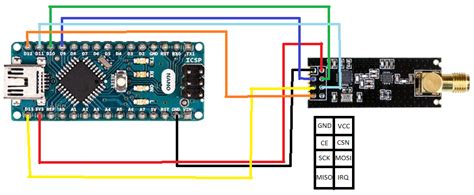arduino forum|The Arduino Forum is now completely renovated (and it’s so nice).